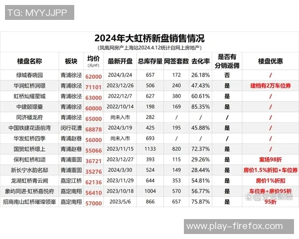 小桥表现低迷全场仅得8分6板正负值惨淡28创下最低纪录 小桥表现低迷全场仅得8分6板正负值惨淡28创下最低纪录
